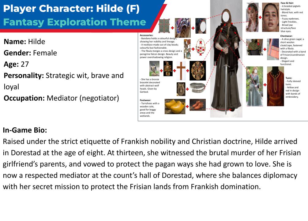 2.	Designed the Player Character and NPCs based on world lore and narrative, aligning their roles with game functions and as feature representatives.