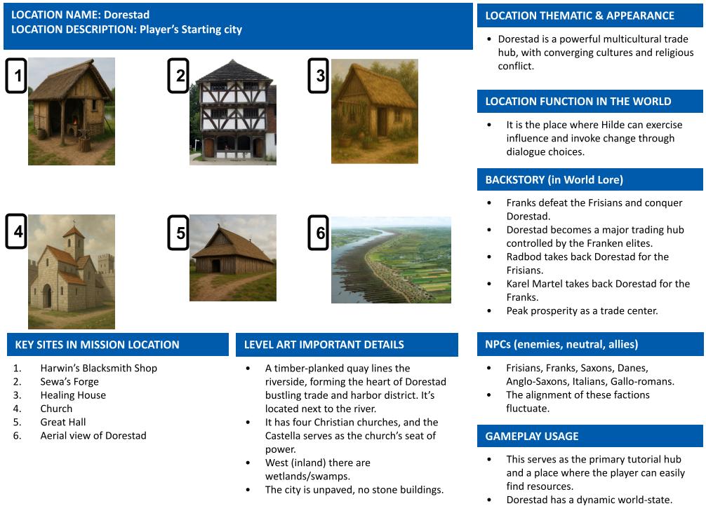 5.	Created the game world as the project’s foundation, including its base lore, location design, cartography and mood boards for team collaboration.