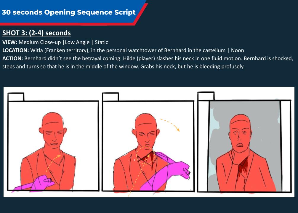 3.	Created an opening cinematic script introducing the world, the conflict and central threat the player the Player Character must overcome during gameplay.